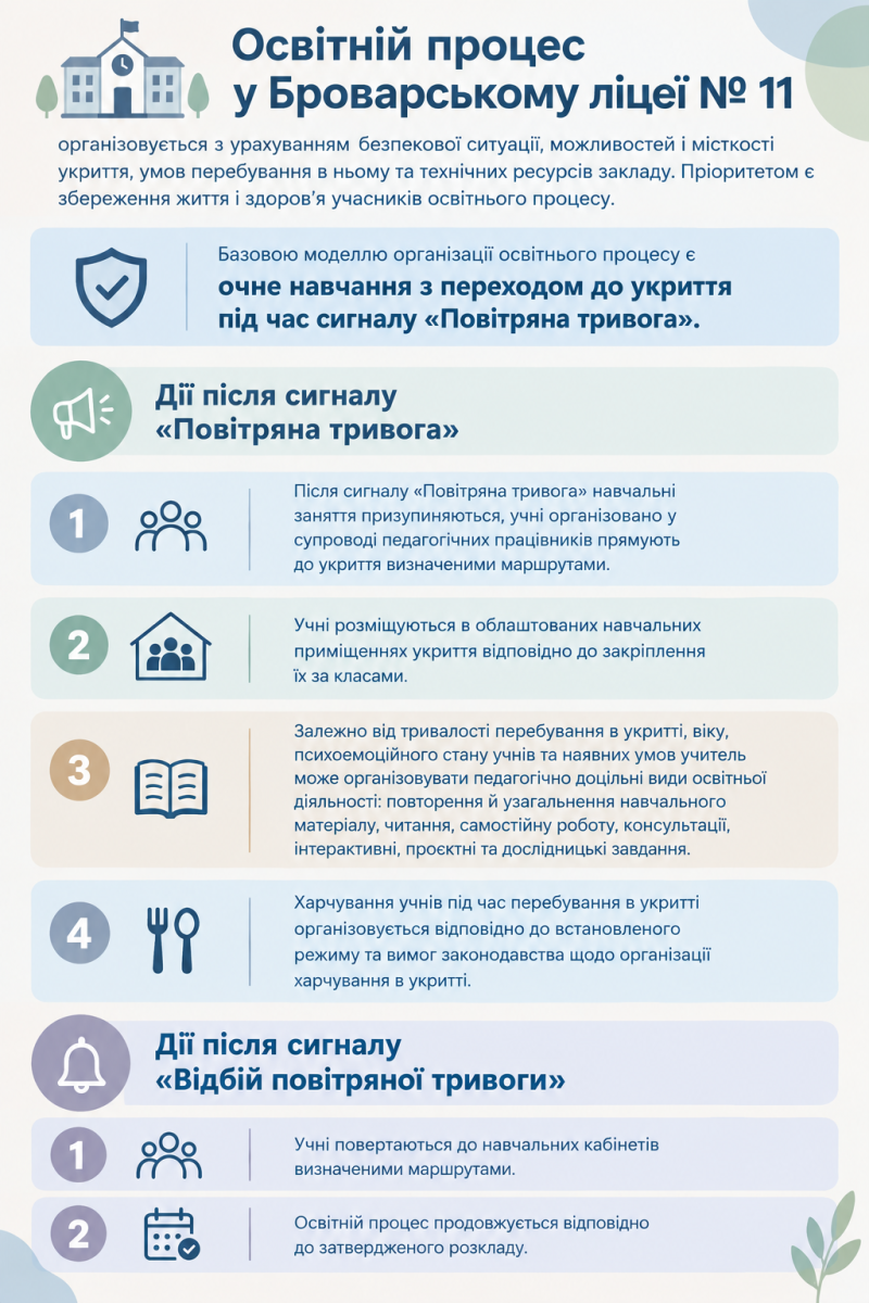 очна модель