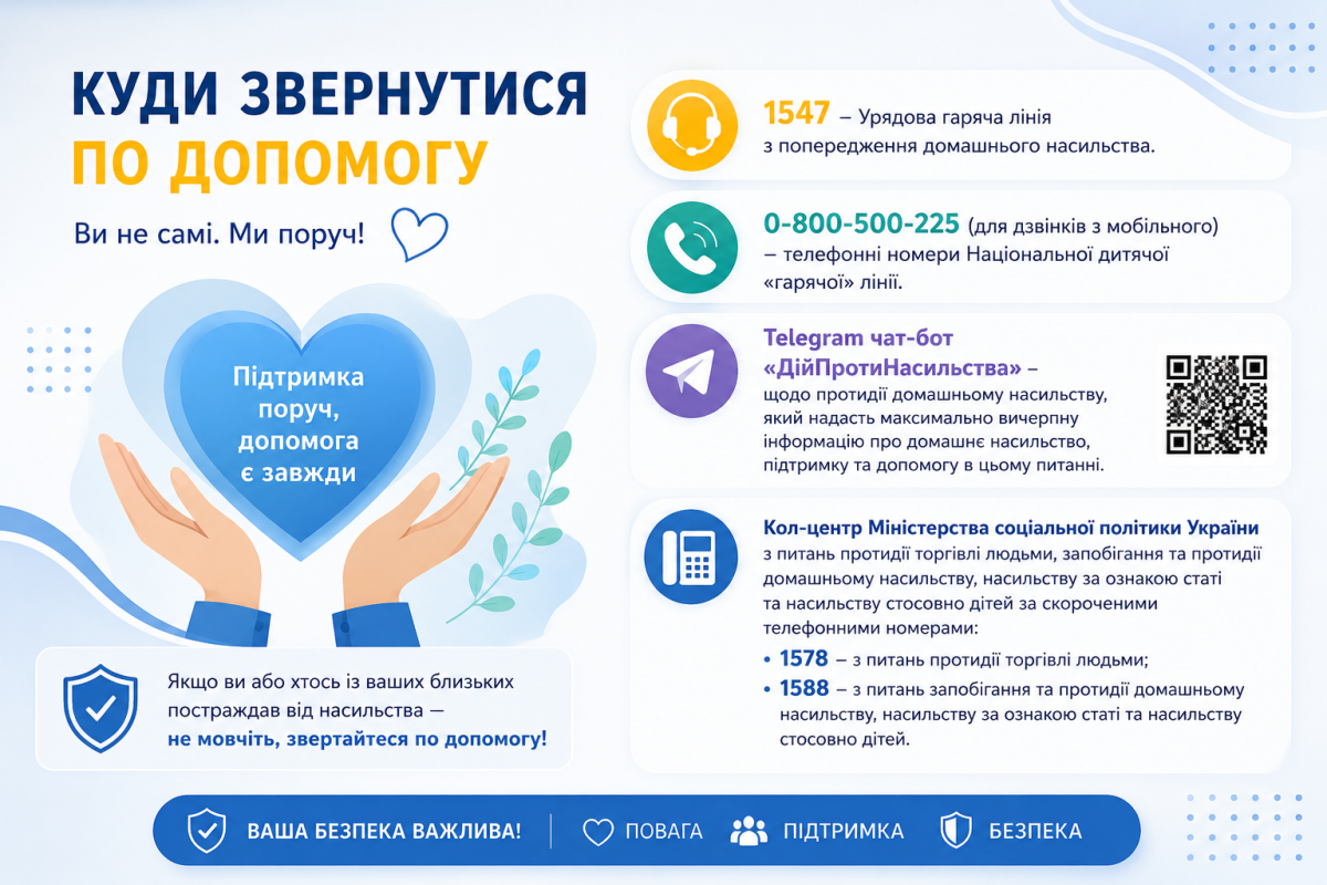 контакти 