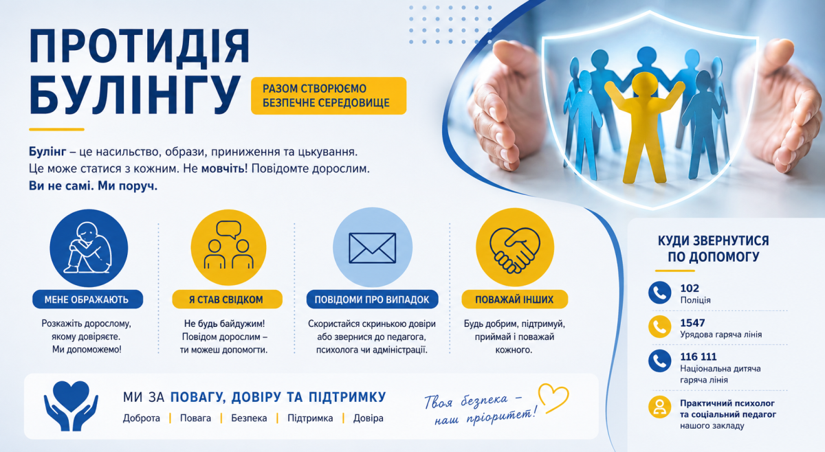 протидія булінгу 