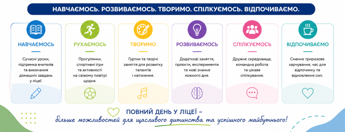 школа повного дня 