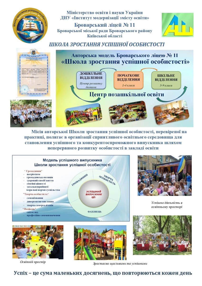 авторська школа 