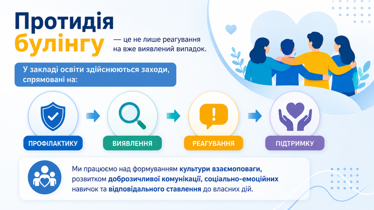 булінг 