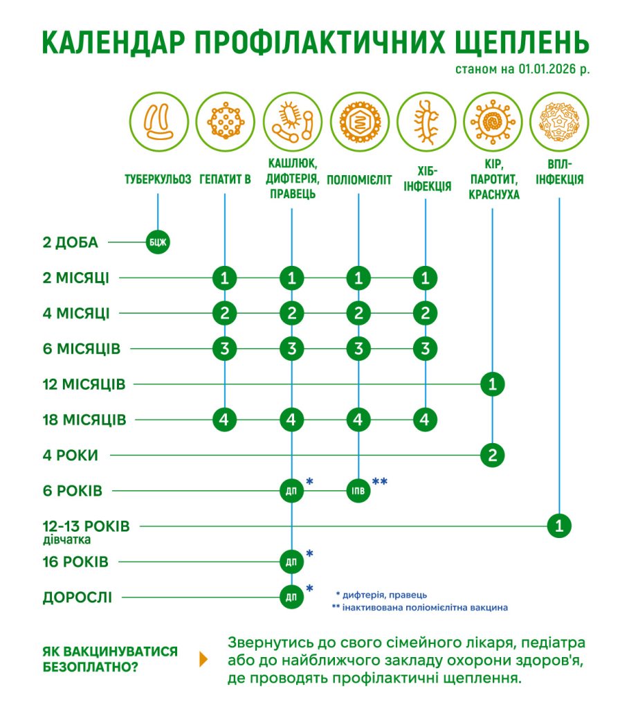 календар 